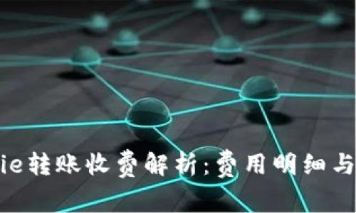 Bitpie转账收费解析：费用明细与攻略