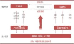 比特币官方钱包有哪些？全面解析和推荐近年来