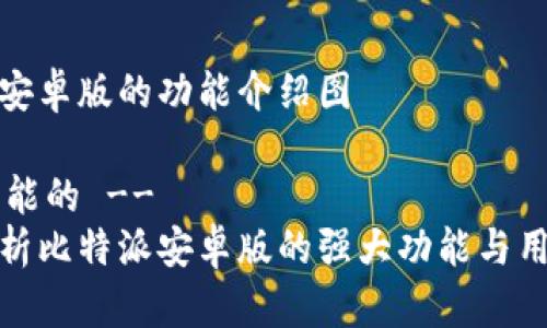 比特派安卓版的功能介绍图

!-- 可能的 --
全面解析比特派安卓版的强大功能与用户体验