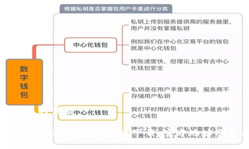 思考一个且的优质

安全便捷的USDT钱包苹果版下载：官方地址及使用指南