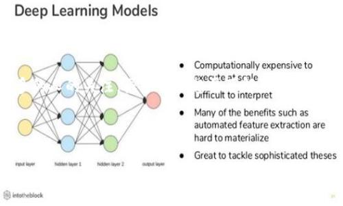 对于的和关键词

在当今这个数字化迅速发展的时代，移动支付和数字货币作为一项新兴的金融方式，逐渐受到越来越多的人的关注。很多用户想要了解最新的数字钱包，如B特派钱包的最新截图、功能介绍以及使用技巧，这样的内容往往能够引起用户的广泛兴趣。

以下是我为这个主题提供的和相关关键词：

最新B特派钱包超全使用指南与截图分享