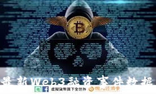   
ziaoti获取最新Web3融资事件数据的全面指南