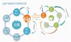 引言：什么是Web3？当前我们所生活的互联网，通