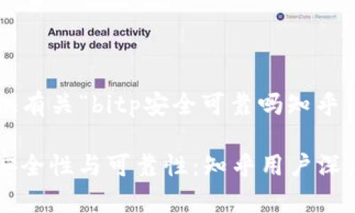 以下为您提供有关“bitp安全可靠吗知乎”的内容框架：

探讨BitP的安全性与可靠性：知乎用户深度剖析