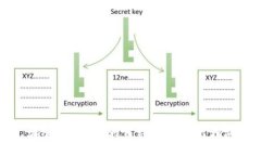 安全可靠的比特币钱包iOS下载指南