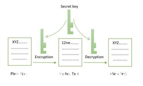 安全可靠的比特币钱包iOS下载指南