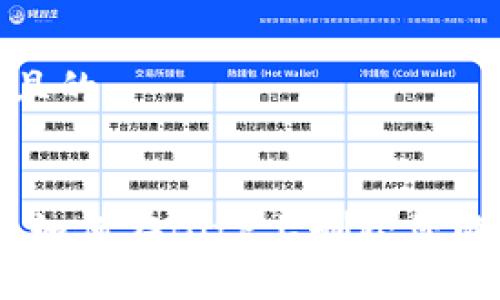 思考一个且的

建议：  
全面指南：如何在BitP上删除您的收币地址