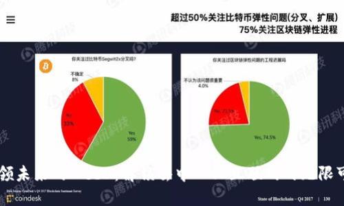 引领未来的Web3：解锁去中心化互联网的无限可能