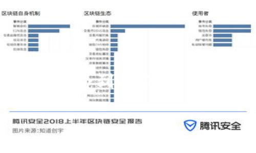 思路导入

在如今这个数字化迅速发展的时代，面对越来越多的数字支付方式，选择一个适合自己的电子钱包变得尤为重要。尤其是像B特派这样的钱包，它凭借其便捷的支付功能和用户友好的界面，逐渐受到人们的关注。然而，人们在选择电子钱包时，安全性也是一个不可忽视的关键因素。那么，B特派钱包到底好用吗？安全性如何？在接下来的内容中，我们将深入探讨这些问题，并为大家提供更全面的了解。

B特派钱包：便捷与安全的完美结合