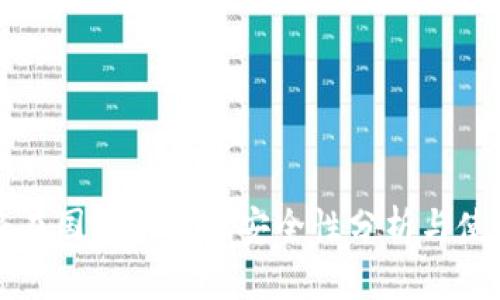 比特派在国内的登录安全性分析与使用指南