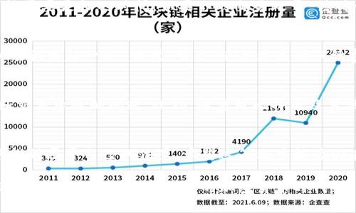 美国钱包比特币转账问题的全景解读
比特币, 美国, 钱包, 转账/guanjianci

引言
在如今这个数字化的时代，比特币已经成为了一种热门的虚拟货币。然而，有关比特币转账的问题常常让人困惑，尤其是在美国，许多用户会面临无法转账的情况。本文将详细探讨这一现象的原因及潜在解决方案，让你在数字货币的世界中游刃有余。

美国投资者与比特币的初步接触
在过去的十年间，比特币从一个默默无闻的概念逐渐发展成为一种重要的资产类别。许多美国投资者希望通过比特币增值自己的财富。然而，由于对比特币技术细节理解的缺乏，许多用户在实际操作中遇到转账困难，甚至完全无法转账。这种情况常常导致投资者的沮丧和信心的动摇。

为什么比特币在美国转账会遇到问题？
不同于传统银行的转账方式，比特币的转账机制比较复杂，涉及到多个层面的技术和政策因素。以下是一些可能导致转账困难的影响因素：

ol
    listrong网络拥堵：/strong比特币网络在高需求时段容易出现拥堵。这会导致交易确认时间延长，甚至有些交易会被卡在网络中，长时间无法完成。/li
    listrong钱包兼容性：/strong不同的钱包应用可能不完全兼容，尤其是在涉及新的功能或更新时。如果你使用的钱包不支持某些类型的比特币地址，转账可能就会失败。/li
    listrong法规与合规性：/strong美国对加密货币的监管相对严格，各州的法规差异也可能导致转账上的限制。例如，一些州可能禁止某些类型的加密交易，或者需要额外的身份认证。/li
    listrong手续费问题：/strong比特币转账需要支付一定的矿工手续费，特别是在网络繁忙时，手续费会大幅提高。如果钱包中余额不足以支撑手续费，转账就可能无法完成。/li
/ol

如何解决比特币转账的问题？
遇到转账问题时，用户可以采取一些措施来解决：

ol
    listrong检查网络状态：/strong在转账前，务必确认比特币网络的状态。可以通过一些比特币区块链浏览器来查看当前的交易量和手续费。/li
    listrong选择合适的钱包：/strong确保所使用的钱包应用与比特币的最新技术标准兼容，选择信誉良好的钱包，并尽量使用主流钱包品牌。同时，定期更新应用，避免因软件过时引发的兼容性问题。/li
    listrong了解相关法规：/strong在进行比特币交易前，用户应了解所在州及国家的法律法规，以避免无意中违反法律。/li
    listrong调整手续费：/strong用户在进行转账时，可选择调整手续费，以确保交易能被矿工及时确认。但请注意，过低的手续费可能导致交易延迟。/li
/ol

比特币转账中的常见问题解答
在处理比特币转账时，很多用户都有一些共同的问题。我们来详细解答其中两个最普遍的问题。

h41. 为什么我的比特币交易会一直处于“待确认”状态？/h4
比特币交易在确认之前需要通过矿工的验证，每当有用户发起交易时，它会被广播到网络。当网络繁忙时，交易的确认可能需要更长的时间。如果你的交易处于“待确认”状态，可以通过提高手续费来吸引矿工的注意，从而加快交易速度。

h42. 我可以取消一笔正在进行的比特币交易吗？/h4
一旦交易被广播到网络并开始被处理，就无法取消了。然而，如果你的交易还处于“待确认”状态，并没有被矿工确认，可以尝试发起一笔“替代”交易，使用更高的手续费以便覆盖原有的交易。这被称为“子母交易”或“交易加速”，虽然并不总是有效。

未来展望：比特币转账的便利化之路
随着技术的不断进步，比特币转账的便利性有望得到提升。层二解决方案（如闪电网络）正在被开发，用于解决网络拥堵和交易延迟的问题。此外，随着对比特币及其他加密货币的法规更加完善，用户的交易体验也将日益提升。

结论
虽然比特币转账在美国可能会遇到各种问题，但只要了解原因并采取相应的措施，就能够在这个复杂的数字货币世界中找到属于自己的位置。希望这篇文章能为你在比特币的探索之路上提供一些帮助和启发。

每次的转账困难或许都是一次学习的机会，增强你的数字金融知识，帮助你更好地管理和使用自己的资产。让我们一起迎接这个充满挑战与机遇的加密货币时代吧！