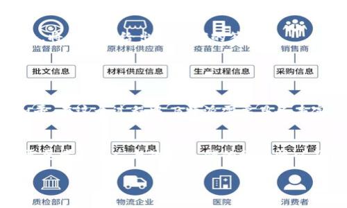 关于“b特派”的英文名称，首先需要明确的是“b特派”具体指代什么。根据上下文，“特派”通常可以解释为某种特别的代表、特使或特派人员，而“b”可能是一个特定领域、组织或品牌的缩写。

如果“b特派”所指的是某个特定组织或品牌，则英文名称可能是这一组织或品牌的官方翻译名称。为了解释得更清楚，下面我将详细介绍一些可能的情况。

特派的定义与背景
特派这个词，通常用来描述被授权或者被委派去进行特定任务或工作的个人或团队。比如，联合国会派遣特派团到各个国家，协助处理特定的事务。就像特派员、特使，这些角色往往是被赋予特定权力，为实现某些目标而奋斗的先锋。

“B特派”的具体含义
为了进一步明确“b特派”，我们可以考虑以下几个方面：
ul
    li如果“b”代表某个组织或公司的名称，那么可能的英文名称需要依据该组织的英文翻译。/li
    li如果“b”是某个行业领域的术语，可能会努力根据行业词汇来寻求合适的表达。/li
    li此外，还可以考虑行业内的常见用语，结合“特派”的含义，寻找合适的翻译方式。/li
/ul

可能的英文翻译
以下是几种可能的表达方式：
ul
    listrongB Special Envoy/strong：如果“特派”指的是一种有特殊任务的代表，这个翻译可能最为合适。/li
    listrongB Special Delegation/strong：如果是代表团的形式，这种表达更加贴近实际。/li
    listrongB Appointee/strong：这个翻译适合指代特定委任的人员。/li
/ul

总结
最终，“b特派”的确切英文名称还需依据实际的情境和使用背景决定。如果可以提供更多上下文，比如是哪个特定领域、相关组织或具体任务，将有助于给出更精确的答案。

相关问题探讨

1. B特派在国际组织中的角色是什么？
B特派在国际组织中，通常承担着非常重要的职能。例如，他们可能负责调解各国之间的矛盾，促进合作，或者在危机时刻进行干预以维持和平。在这个过程中，B特派需要具备丰富的外交知识、人际沟通的能力，以及解决复杂问题的技巧。在不同国家间的文化差异与政治立场各异的情况下，特派的任务往往充满挑战。

2. 如何评估特派的工作成效？
评估特派的工作成效通常涉及多种指标。例如，特派所推动的协议是否成功达成，或者在特定地区内问题是否得到有效解决。同时，评估也需要考虑公众与政府反馈的积极性以及国际社会的认可程度。这样的综合评估能够帮助我们了解特派在国际事务中实际发挥的作用和价值。

以上就是关于“b特派”的英文名称及相关问题的详细探讨。如果你有更具体的上下文，欢迎分享，能够帮助进一步细化答案！