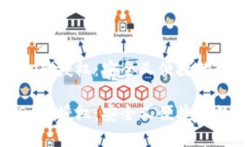 比特派硬件钱包DeFi授权：安全又便捷的数字资产管理方案

比特派硬件钱包DeFi授权：安全又便捷的数字资产管理方案