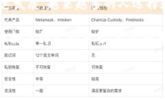 了解比特派：一个便捷的数字资产管理工具比特