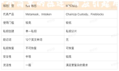 思考与关键词

在选择一个的时，考虑用户搜索的习惯和需求是非常重要的。不能仅仅是一个简单的陈述，而应引起用户的兴趣，同时蕴含精准的关键词，以便于在搜索引擎中获得更好的排名。

这里我们可以考虑的是：

如何避免在Web3游戏公司投资中的坑：聪明玩家必读