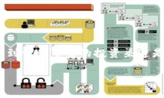 思考一个且的在数字货币盛行的今天，越来越多