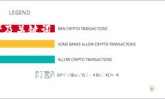 思考及关键词  如何找到B特派的下载渠道？全方