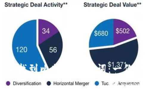 如何安全找到比特派助记词：一份详尽指南