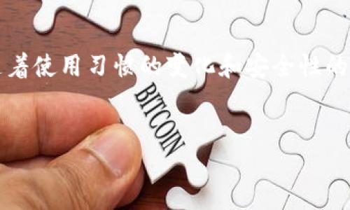 更换比特币钱包地址的完整指南

在数字货币的世界中，比特币无疑是最受欢迎和广泛使用的货币之一。而钱包则是我们存储、使用和管理比特币的关键工具。随着使用习惯的变化和安全性的考虑，人们有时需要更换比特币钱包地址。那么，怎样安全、顺畅地更换比特币钱包地址呢？今天我们将为您详细解读这个过程。

的
轻松更换比特币钱包地址的终极指南