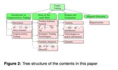 要把Gate.io上的USDT转出到您的钱包中，您需要遵循