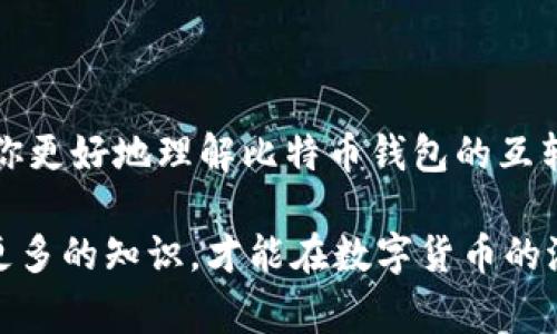   全面解析比特币钱包之间的互转方式与注意事项 / 

 guanjianci 比特币, 钱包转账, 互转, 加密货币 /guanjianci 

引言：探索比特币钱包的神奇世界

近些年来，比特币作为一种新兴的数字货币，逐渐进入了大众的视野。从最初的小范围投资者，到现在的各行各业，甚至国家层面的接受度，都在逐步提升。然而，尽管比特币拥有如此巨大的风头，许多人仍然对如何在不同的钱包之间进行转账感到困惑。那么，比特币的钱包到底是什么？它们之间是如何互转的呢？在这篇文章中，我们将深入探讨比特币钱包的各种类型、互转方式及注意事项，帮助你清晰了解这方面的知识。

什么是比特币钱包？

首先，我们需要了解比特币钱包的基本概念。简单来说，比特币钱包是一个应用程序或硬件设备，用于存储、接收和发送比特币。它并不“存储”比特币，而是保留有关，比特币的交易记录和私钥的信息。钱包可以被分为几种类型：热钱包、冷钱包、硬件钱包和纸钱包。

不同类型的钱包

h4热钱包/h4

热钱包是指连接到互联网的钱包，用户可以随时进行交易。这类钱包使用方便，适合于日常的小额交易。例如，手机钱包和网页钱包都属于热钱包。热钱包的优势在于操作简便，但缺点是相对容易受到黑客攻击。

h4冷钱包/h4

与热钱包相对，冷钱包并不连接到互联网，主要用于长期存储比特币。冷钱包可以是硬件钱包，也可以是纸钱包，安全性较高，非常适合存储大量比特币。虽然使用起来不够方便，但它们能有效防止黑客攻击。

h4硬件钱包/h4

硬件钱包是一种物理设备，专门用于存储加密货币的私钥。这种钱包的安全性很高，因为即使电脑受到病毒攻击，钱包里的比特币也不会受到威胁。知名的硬件钱包品牌包括Ledger和Trezor。

h4纸钱包/h4

纸钱包是将比特币的地址和私钥打印在纸张上的一种存储方式。这种方式虽然很原始，但实际上具有很高的安全性。不过，要注意的是，纸货币一旦丢失就无法再次找回。

比特币钱包之间的互转

现在，我们来聊聊如何在不同的比特币钱包之间进行转账。无论是热钱包、冷钱包还是硬件钱包，转账的基本原理都是一样的。下面就为大家详细介绍操作步骤。

h4步骤一：获取收款地址/h4

在进行转账之前，你需要先获取收款方钱包的比特币地址。这个地址通常是由一串看似随机的字符组成，像是银行账号一样。在转账时，请务必仔细核对这一地址，确保转账无误，因为比特币交易一旦确认就无法撤回。

h4步骤二：输入转账信息/h4

在你的钱包应用中，选择“发送”或“转账”选项，输入你要转账的比特币数量和收款地址。请注意查看交易手续费，一般来说，手续费越高，确认速度越快。

h4步骤三：确认和提交交易/h4

输入完信息后，再次确认所有内容无误，点击“确认”或“发送”按钮。此时交易会被广播到比特币网上，等待区块链网络的确认。

h4步骤四：等待确认/h4

成功提交交易后，你需要耐心等待比特币网络的确认。通常在几分钟内，交易会被确认并最终记录在区块链上。你可以通过区块链浏览器查看交易状态。

常见问题解答

h4问题一：转账手续费的计算方式是什么？/h4

转账手续费是比特币交易中必须考虑的重要因素。在比特币网络中，矿工通过处理交易来获取收益，所以他们会优先处理手续费高的交易。在网络拥堵时，手续费会相应上涨，如果你希望交易尽快被确认，可以选择适当提高手续费。相反，在网络不繁忙时，你可以选择较低的手续费进行交易。

h4问题二：比特币转账后收到的比特币会有延迟吗？/h4

转账成功后，收到比特币的时间和确认次数的多少有关。一般情况下，用户会在几分钟内收到“未确认”的比特币。如果以低手续费进行转账，可能会面临更长的等待时间。在正常情况下，经过6次确认后，交易才算是真正的完成。因此，请耐心等待，不要在确认前尝试再次转账。

结论：比特币钱包互转的安全和便捷

总而言之，比特币钱包之间的互转虽然简单，但在操作前我们仍需了解相关知识以确保交易的安全性。不同类型的钱包有各自的特点，用户可以根据自己的需求进行选择。希望这篇文章能够帮助你更好地理解比特币钱包的互转方式，并提高你的使用体验。

比特币的世界充满了机遇和挑战，作为用户，我们不仅要学会如何进行有效的转账，还要在这个过程中保持警惕，确保资产的安全。未来，比特币在全球经济中的地位将愈发重要，而我们只有掌握更多的知识，才能在数字货币的浪潮中立于不败之地。