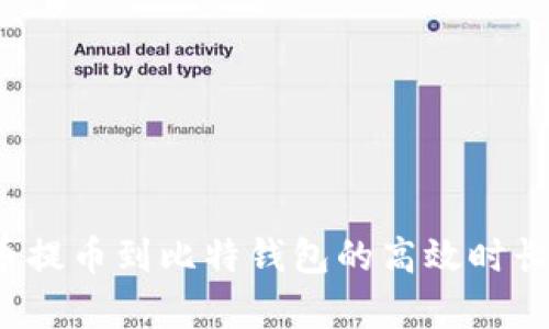  火币提币到比特钱包的高效时长解析