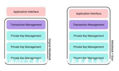 2023年最新比特派APP下载指南：轻松获取苹果手机