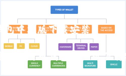 比特币钱包中文版下载安装

安全快捷的比特币钱包中文版下载安装指南