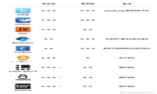 在这里，我将以“B特派：开源软件的助力与未来”为主题来为您详细介绍这一概念，同时探讨相关的问题。我们来一起深入了解一下这个领域。

B特派：开源软件的助力与未来