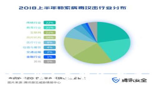 比特派钱包安全性全面解析：你需要知道的一切