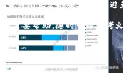 火币钱包如何添加USDT-ERC20在这个数字货币快速发