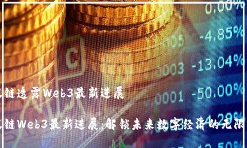 蚂蚁链透露Web3最新进展

蚂蚁链Web3最新进展：解锁未来数字经济的无限可能