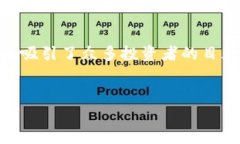 在现代金融环境中，各种金融工具和平台层出不