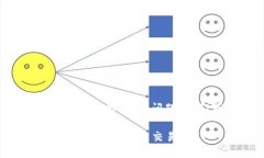 思考一个且的例如，针对“b特派支持罗门币吗”