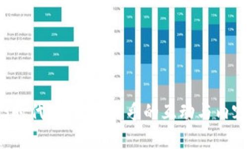 解锁Web3时代：如何将知乎的互动与内容共享革新