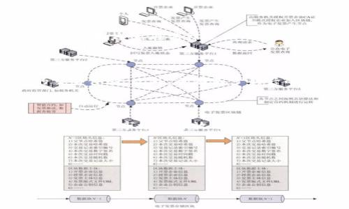 比特派认证不支持大陆的现状与影响

近年来，加密货币的兴起吸引了全球范围内的关注，尤其是在中国大陆，对区块链和加密货币的热情与日俱增。很多用户纷纷注册国际钱包，期待通过比特币和其他数字资产进行投资或交易。而作为加密货币钱包之一的比特派，尽管在海外市场取得了一定的成功，但其认证功能在大陆地区却遭遇了限制。那么，为什么比特派认证不支持大陆呢？这对用户与市场又意味着什么呢？

现状说明

根据比特派官网的信息，其认证程序主要面向全球用户，但因政策限制和平台合规问题，用户在大陆地区无法完成实名认证。近年来，政府对加密货币的监管日趋严格，许多涉及虚拟货币的服务在法律上处于灰色地带。面对这种复杂的情况，比特派为了降低合规风险，选择不支持大陆的用户进行认证。

对用户的影响

许多希望通过比特派进行交易的用户，无奈因这一政策而无法享受到比特派提供的诸多服务。例如，用户无法进行实名认证意味着不能享受更高级的功能，如更高的提现限额和丰富的交易选项。这使得不少投资者感到失落，原因不仅在于交易时的限制，更在于失去了与全球用户同步的机会。

一种直接的影响是，大陆区用户不得不转向其他钱包或交易平台，尽管这些平台的安全性或用户体验可能不如比特派。这虽然为用户提供了选择，但在潜在利益与风险之间，用户面临更大的不确定性。

比特派的应对策略

在这种背景下，比特派不断在政策允许的范围内调整其运营策略。比特派也在积极拓展其他市场，以弥补大陆用户流失带来的烦恼。通过不断增强其国际化功能和提高用户体验，比特派力求在全球市场取得更大认可。同时，针对亚洲其他国家的用户，比特派则推出了一系列符合当地法规的产品，以推动业务增长。

有关比特派的两个问题

1. **为何比特派不支持大陆地区的用户进行实名认证？**

这一问题的答案与中国大陆的加密货币政策紧密相关。由于政府对于数字货币的监管日益严格，许多国际加密平台都面临着合规挑战。比特派作为全球用户的银行，捍卫自身的合规性，有机地选择避免在法律灰区内运作。尽管这样做阻碍了不少大陆用户的参与步伐，但从长远来看，更为稳健运营则显得至关重要。

2. **对于大陆用户而言，有哪些替代方案可以使用？**

尽管比特派不支持大陆用户认证，但市场上依然有许多其他加密钱包和交易平台可以选择。比如说，一些知名度较高的交易所，如火币、OKEx等，它们在国内用户中有着良好的口碑和稳定的交易体验。此外，也有不少新兴的数字资产钱包开始崭露头角，例如以太坊钱包和TRON钱包等，为用户提供多种选择。但是用户在选择替代方案时，一定要牢记安全性与合规性是首要考虑因素，以免在投资的路上行险走险。

总结与建议

面对比特派的认证限制，用户需要理性看待当前的形势。在选择合适的数字资产钱包时，应当注重其安全性、操作便捷性及合规性。虽然比特派在大陆用户中的壮大遭遇了一些阻力，但相信随着全球市场的开放与发展，用户总会找到适合自己的数字资产投资路径。

关键词梳理
比特派, 认证, 大陆, 数字货币/guanjianci


比特派认证限制大陆用户的原因与应对策略