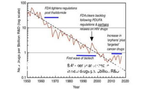 比特派下载：安全性与风险分析，用户须知