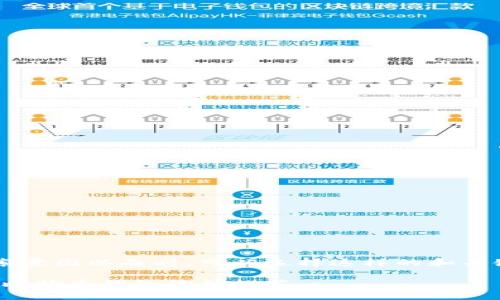 思考和关键词

在考虑到用户的搜索意图以及时，可以选择这样的和关键词。我们将设置为：

国内最安全、便捷的比特币钱包软件推荐