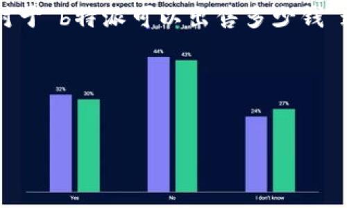 思考一个且的

在当今信息化迅速发展的时代，互联网已经成为人们获取信息的重要渠道。随着各类产品和服务的出现，用户在搜索这些信息时会有很多具体需求。对于“b特派可以出售多少钱”这个问题，很多用户可能关注的是与此相关的交易、价格以及市场行情等。因此，一个合适的应该能够吸引用户关注，并明确传达他们可能想要的信息。


根据以上分析，我们可以为用户提供一个精准且吸引眼球的

揭秘B特派：你所不知道的售价与市场潜力