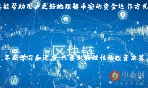 币安冷钱包中的比特币数量揭密

在加密货币的世界里，冷钱包和热钱包是两个非常重要的概念。冷钱包是指一种脱离互联网的存储方式，旨在提升安全性，防止黑客攻击，保护用户资产。而币安作为全球最大的加密货币交易所之一，其冷钱包也引起了不少投资者的关注。币安冷钱包中实际存储了多少比特币，这不仅关乎市场的流动性，也牵动着无数投资者的心。然而，关于具体的存储数量，币安并没有公开透明的披露数据，这也导致了很多参与者对于其冷钱包中比特币数量的猜测和讨论。

冷钱包不仅仅是数字资产的安全仓库，它还承载着投资者对未来市场走势的信心。当市场波动时，冷钱包中的资产量能够反映出交易所对市场的态度与策略。一般来说，交易所会将大部分用户资产存放在冷钱包中，以降低被盗风险，这一做法在行业内已经成为共识。

冷钱包的安全性为什么如此重要？

面对日益猖獗的网络攻击，冷钱包的安全性显得尤为重要。近年来，许多交易所因为安全漏洞而遭受重创，用户的资产损失惨重。因此，具备高安全性、可靠存储方案的冷钱包，成为了维护用户资产安全的关键。币安冷钱包的设计初衷，就是为了抵御外界的攻击，确保用户资金的安全。

冷钱包的运作方式通常是将私钥保存在一个完全离线的环境中。这个过程导致黑客即使通过网络攻击获取到交易所的服务器数据，也无法直接获取到冷钱包中的资产。这种物理隔离的方式，大幅降低了黑客入侵的风险，因此在业内被广泛推崇。

币安冷钱包的比特币存储策略

虽然我们对币安冷钱包中比特币的具体数量并不了解，但可以推测其存储策略。一般来说，交易所的冷钱包会储存大量的比特币，并同时保证资金的流动性。为了应对用户提币的需求，这些交易所会根据实际需求适时调配冷、热钱包的比特币数量，实现资产的最佳配置。这种动态调整的策略，不仅能够提高资金的使用效率，亦能保证用户随时能够提取到他们需要的比特币。

币安冷钱包的透明度问题

在加密货币行业，透明度是一个热门话题。虽然币安声称其在资产安全和透明度方面采取了严格的措施，但由于冷钱包中比特币数量未及时公开，我们仍然会对其透明度产生质疑。在这一点上，币安可以借鉴其他交易所的经验，定期公布冷钱包的资产状况，以增强用户的信任感。

用户希望能够实时了解自己的资产安全状况，甚至一些交易所会采用区块链技术，实现资产的实时审计和透明化。这样一来，用户即使不在交易所的网站上，也能通过区块链浏览器轻松查看冷钱包的余额，从而获得更多的安全感。

关于币安冷钱包的常见问题

随着越来越多的人关注加密货币市场，关于币安及其冷钱包的问题也逐渐增多。以下是两个常见问题，供大家参考。

h4问题一：币安冷钱包是否真的能保证资金安全？/h4

绝大多数专家和用户都认为，币安的冷钱包系统是相对安全的。由于冷钱包与互联网隔离，绝大部分网络攻击无法触及到存储在冷钱包中的比特币。这种技术设定大大提升了用户资产的安全性。

当然，没有任何系统是绝对安全的，尤其是在黑客技术不断发展的今天。因此，用户在选择将资产存放于任何交易所时，应该充分了解其安全措施，并结合个人情况做出决策。同时，不妨采用多给存储方式，分散风险。

h4问题二：如何查看币安冷钱包中的比特币流动？/h4

用户可以通过区块链浏览器查看比特币的流动情况。虽然币安并未公开冷钱包具体的比特币数量，但用户可以关注冷钱包与热钱包之间的资金转移情况，以此来判断币安的资产存储管理策略。这一过程不仅能帮助用户更好地理解币安的资金运作方式，也能让用户对市场保持警觉。

许多区块链浏览器提供了实时的交易数据和资金流动情况，用户可以利用这些信息进行分析和判断，当然，用户也需要具备一定的区块链知识，才能更好地理解这些数据。

总结

币安冷钱包中的比特币数量并不能简单回答，然而，通过理解冷钱包的安全性、存储策略以及透明度等方面的知识，我们可以对其安全性有更全面的认识。在这个瞬息万变的加密市场中，用户应时刻保持警惕，不断学习和适应。只要做好理性的投资决策，才能在这个充满机会与挑战的市场中，找到属于自己的位置。

揭秘币安冷钱包中的比特币数量及安全性