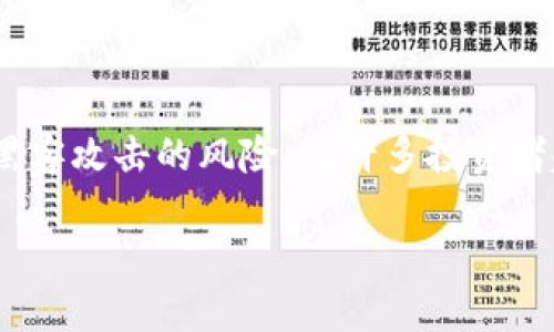 比特币冷钱包注册指南

在当今数字货币的潮流中，比特币的兴起让我们越来越关注如何安全存储我们的虚拟资产。冷钱包作为一种安全存储比特币的方式，因其不与网络直接连接，极大地降低了被黑客攻击的风险，让许多投资者趋之若鹜。但是，许多人在面对如何注册冷钱包时，仍然感到困惑。因此，本文将详细介绍如何注册比特币冷钱包，并解答一些相关问题，以帮助您更好地保护自己的比特币资产。

如何注册比特币冷钱包：简单易懂的完整指南