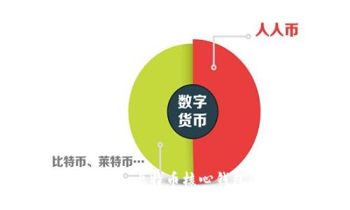 如何轻松导入比特币核心钱包：完整指南