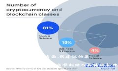 思考在考虑的内容以及方面，我建议的是：咨询