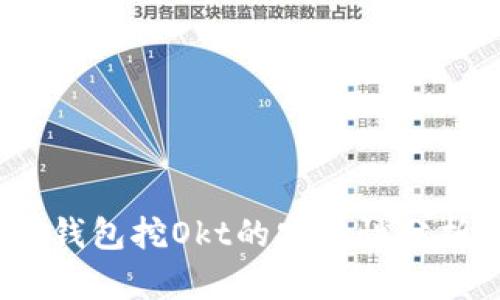 : 欧意Web3钱包挖Okt的安全性分析与使用指南