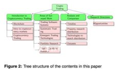 # bk钱包怎么了在数字货币快速发展的时代，bk钱