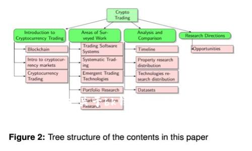 # bk钱包怎么了

在数字货币快速发展的时代，bk钱包作为一种新兴的数字资产管理工具，得到了许多用户的关注。然而，近来关于bk钱包的问题频频出现，许多用户不免心生疑虑。那么，bk钱包究竟发生了什么？下面我们将对此进行详细的分析和探讨。

bk钱包的现状及未来展望：用户需要了解的真相