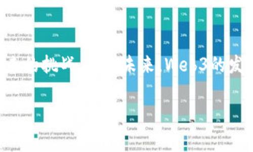 Web3时代的到来：国家的支持与政策背景

在科技迅猛发展的今天，Web3作为互联网发展的新阶段，正逐渐引起各国政府的关注。Web3不仅仅是一个技术概念，它代表了一种崭新的网络架构，有着去中心化、用户主权和开放透明的特征。那么，国家对Web3的发展到底是支持还是反对呢？

首先，我们要明确，Web3技术的核心其实是基于区块链的。区块链技术不仅可以用来进行加密货币的交易，还在金融、供应链、身份认证等多个领域展现出了巨大的潜力。越来越多的国家开始认识到，拥抱这项技术能够为其经济发展注入强大动力，促进创新和提高国际竞争力。

科技巨头与国家合作：共同推动Web3的发展

例如，美国的许多科技巨头如谷歌、亚马逊和微软都在积极投资Web3相关项目，形成了一个庞大的生态系统。此外，一些州也在考虑制定相关政策，以吸引区块链创业公司落户。这不仅展示了国家对新兴科技趋势的支持，也为创业者提供了一个更加友好的环境。

而在亚洲，像新加坡和香港这些地方也展现出了极大的兴趣。新加坡政府在2018年成立了“金融科技推广局”，大力支持区块链和加密货币相关的金融科技企业。香港则通过“香港数字货币与区块链技术发展战略”来促进这种技术的应用。这些措施都显示出国家层面对Web3的积极拥抱，计划在全球范围内占据领先地位。

政策法规：双刃剑还是保护伞？

然而，支持并不意味着完全没有监管。各国在推进Web3技术的同时，意识到需要对其进行适度的监管，确保金融安全和消费者权益。例如，欧盟在2020年提出的《数字服务法案》，就试图在保护用户隐私、数据安全的同时，促进新技术的发展。

监管的挑战也体现在国家对加密货币的态度上。一些国家如中国对加密货币采取了严格的禁止态度，而一些国家则尝试通过合法化带动技术创新。不同的监管政策可能会对Web3企业的运营产生不同的影响。因此，对于创业者而言，了解各国法律法规的差异，将成为他们在全球市场成功的关键。

文化关联与用户接受度

国家对Web3的支持不仅仅是经济层面的考量，还涉及到文化认同和用户接受度。很多国家在历史上都有着深厚的金融传统与文化，比如英国的金融业。因此，相对较文化包容的国家，在推动Web3发展时，用户接受度更高。相反，某些国家由于文化背景限制，可能对新的吗？数字技术持保留态度，这对Web3的发展也是一种阻碍。

未来展望：科技与人文的交织

综上所述，国家对Web3的支持是复杂而多样的。许多国家正在积极探索如何利用这一崭新技术，助力经济增长，而同时又不能忽视社会文化因素带来的挑战。展望未来，Web3的发展将会逐步影响我们的生活方式、工作模式，甚至社交方式。因此，我们迎接的不仅是一场技术革命，更是一场文化的较量吧。

国家如何支持Web3技术发展？全面解析政策与文化影响