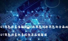 USDT钱包体系全解析：从热钱包到冷钱包的全面比