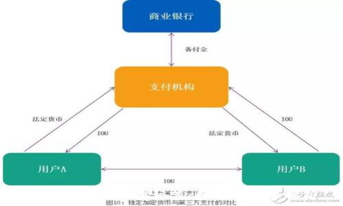   
比特派钱包使用秘笈：图解教程全解析