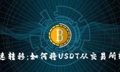 USDT安全快速转移：如何将USDT从交易所转到个人钱